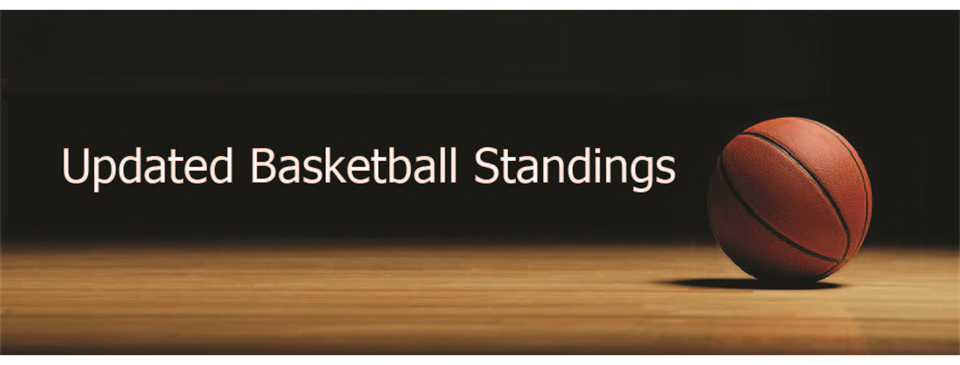 Updated Basketball Standings